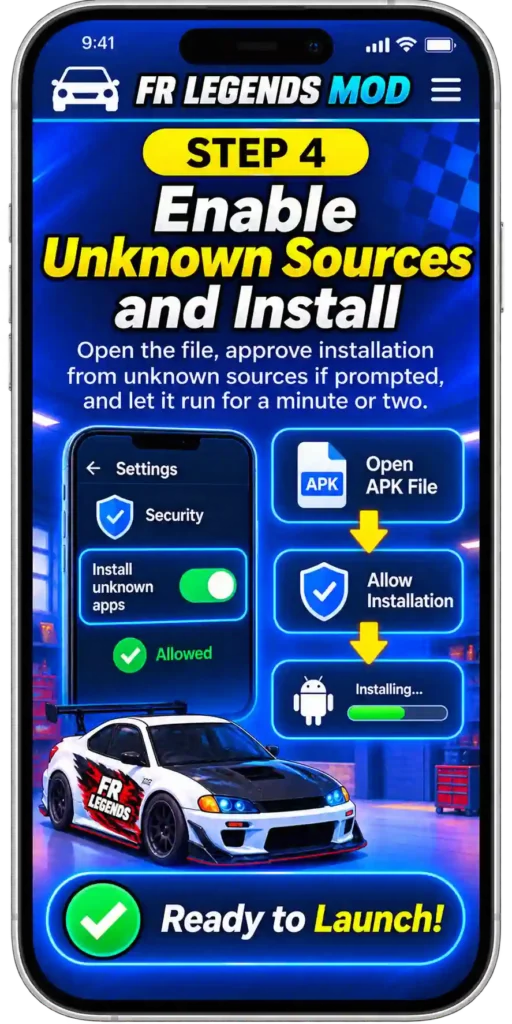 FR Legends Mod IPA step-by-step installation guide showing how to download the IPA, install it with a signing tool, trust the developer profile, and launch the game on iPhone or iPad