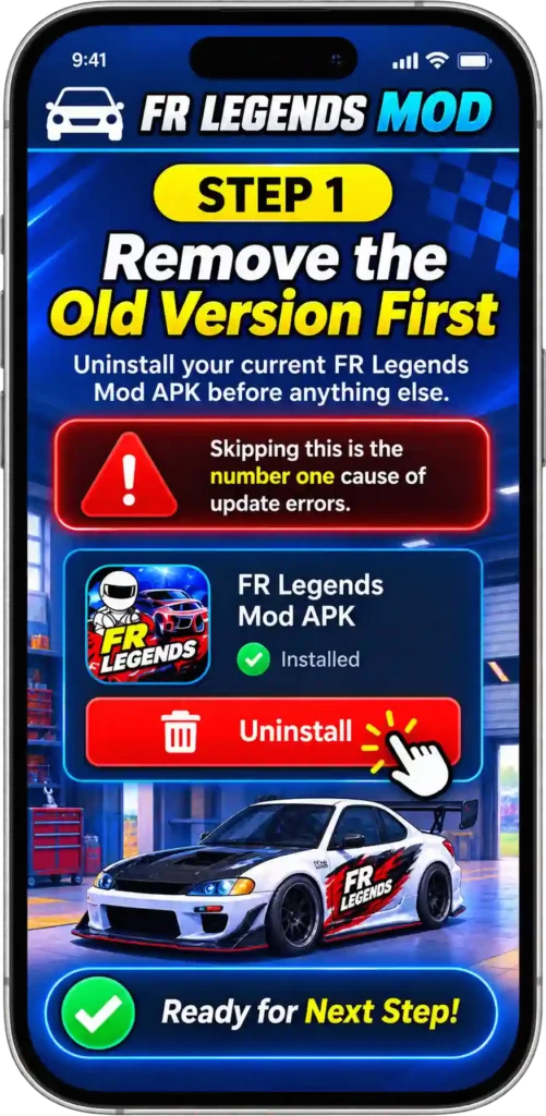 FR Legends Mod APK installation step-by-step guide showing how to download, enable unknown sources, locate and install the APK, complete installation, and launch the game with unlocked cars and unlimited money