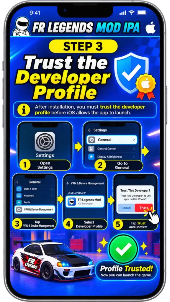 FR Legends Mod IPA step-by-step installation guide showing how to download the IPA, install it with a signing tool, trust the developer profile, and launch the game on iPhone or iPad