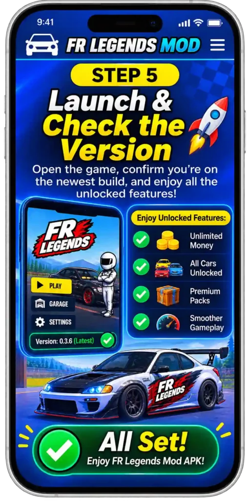 FR Legends Mod APK update guide showing five steps to remove the old version, back up progress, download the latest file, enable unknown sources and install, then launch the game and check the version