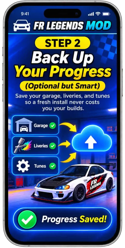 FR Legends Mod IPA step-by-step installation guide showing how to download the IPA, install it with a signing tool, trust the developer profile, and launch the game on iPhone or iPad