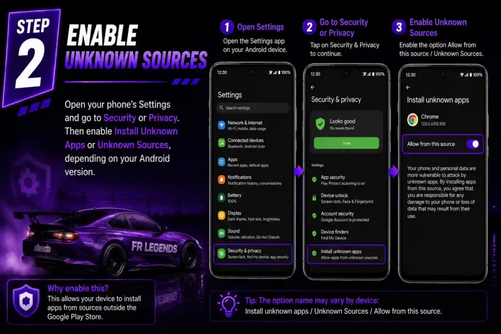 FR Legends Mod APK Supra installation guide showing five steps to download, enable unknown sources, locate the APK, install the game, and launch it