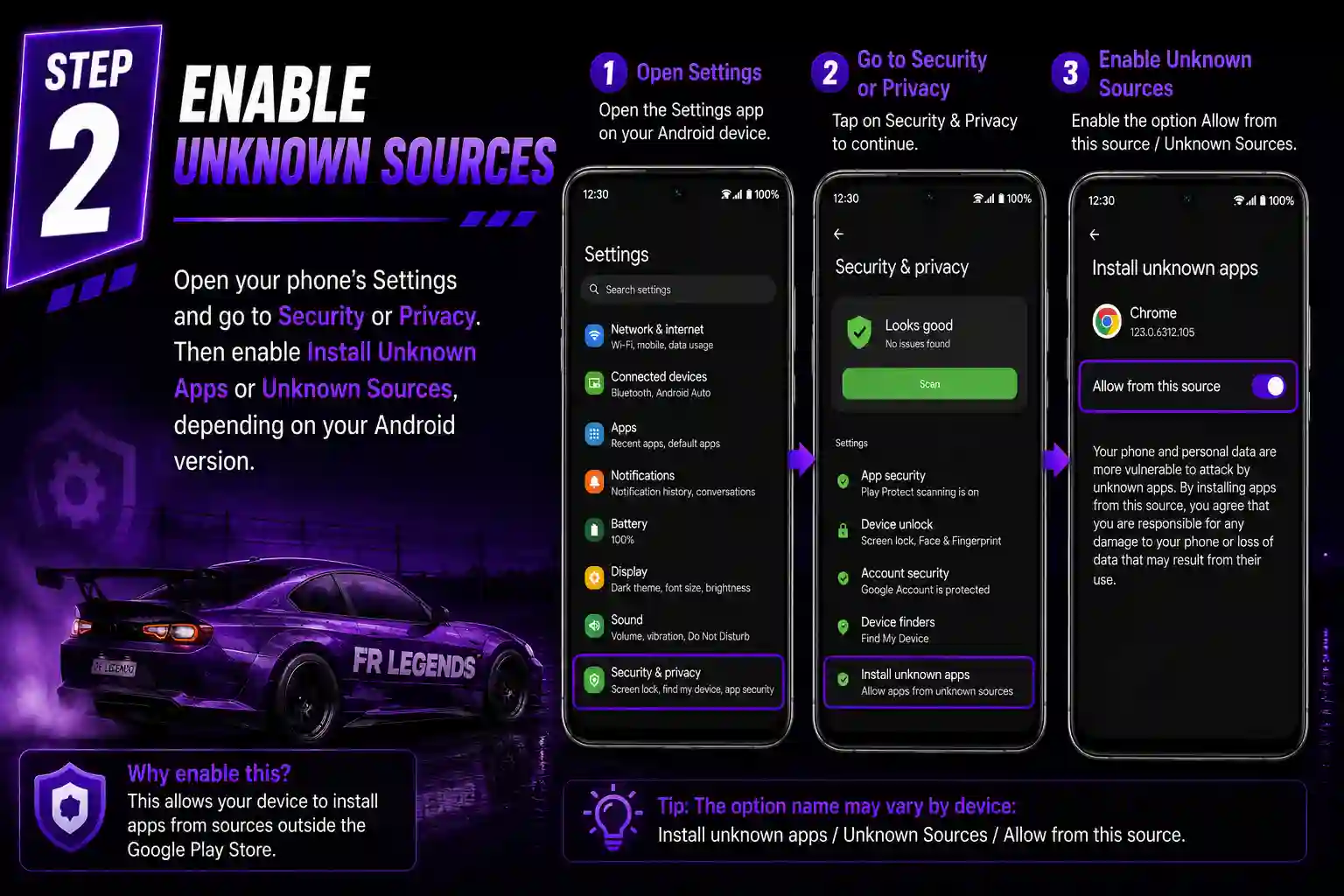 FR Legends Mod APK Supra installation guide showing five steps to download, enable unknown sources, locate the APK, install the game, and launch it